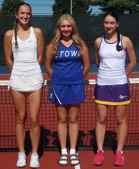 Players of Year