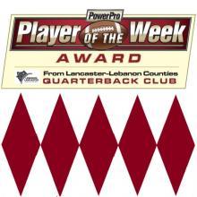 Players of Week